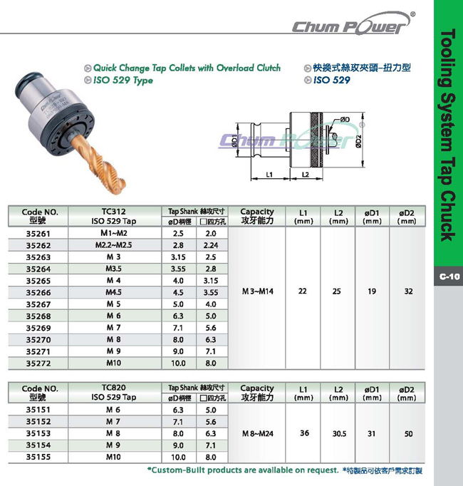 高新技術(shù)產(chǎn)業(yè)證書